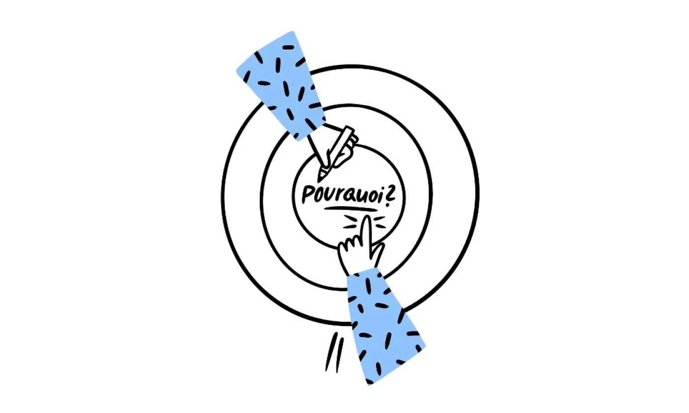 © Katrin von Niederhäusern